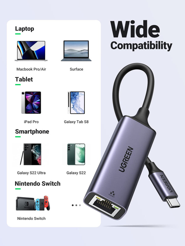 Ugreen USB C to Ethernet Adapter - UGREEN