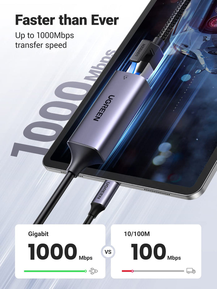 Ugreen USB C to Ethernet Adapter - UGREEN