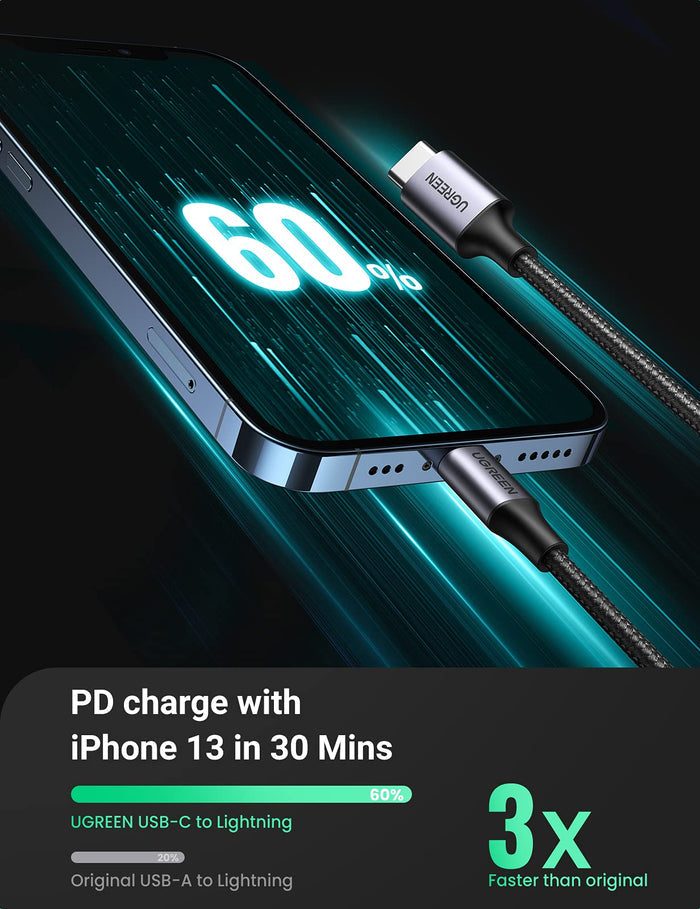 Ugreen 20W USB C to Lightning Cable - UGREEN