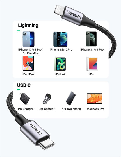 Ugreen 20W USB C to Lightning Cable - UGREEN