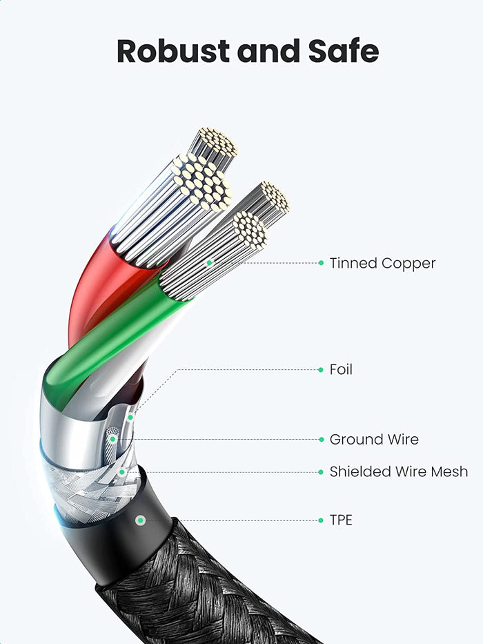 UGREEN USB C to USB C Cable 60W - UGREEN