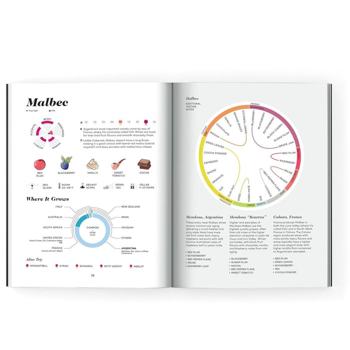 Wine Folly: Magnum Edition Cookbook