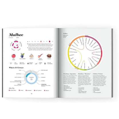Wine Folly: Magnum Edition Cookbook